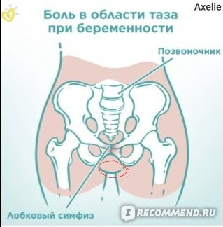 Добрый вечер всем.