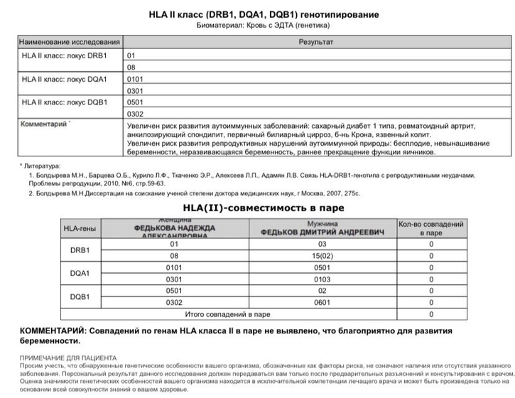 Генотипирование HLA II
