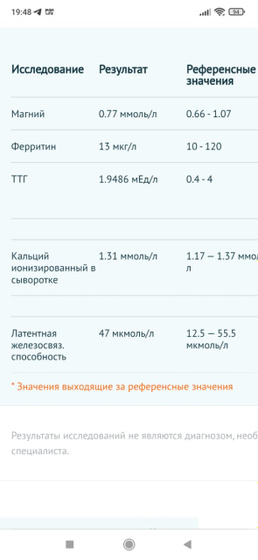 Кто разбирается в дозах