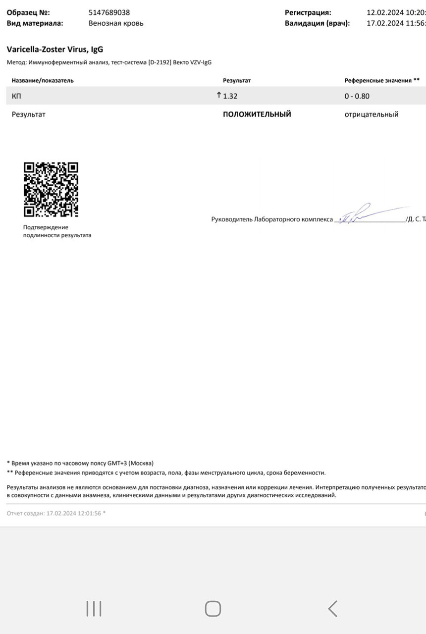 Расшифровка анализа