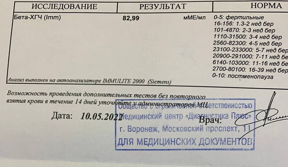 ХГЧ 8 ДПП