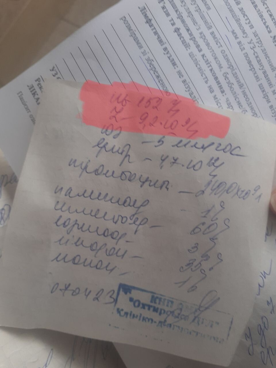 Расшифруйте анализ крови