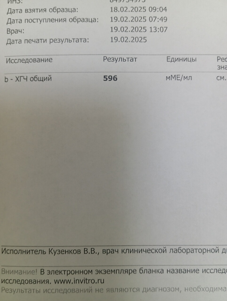 ХГЧ результат