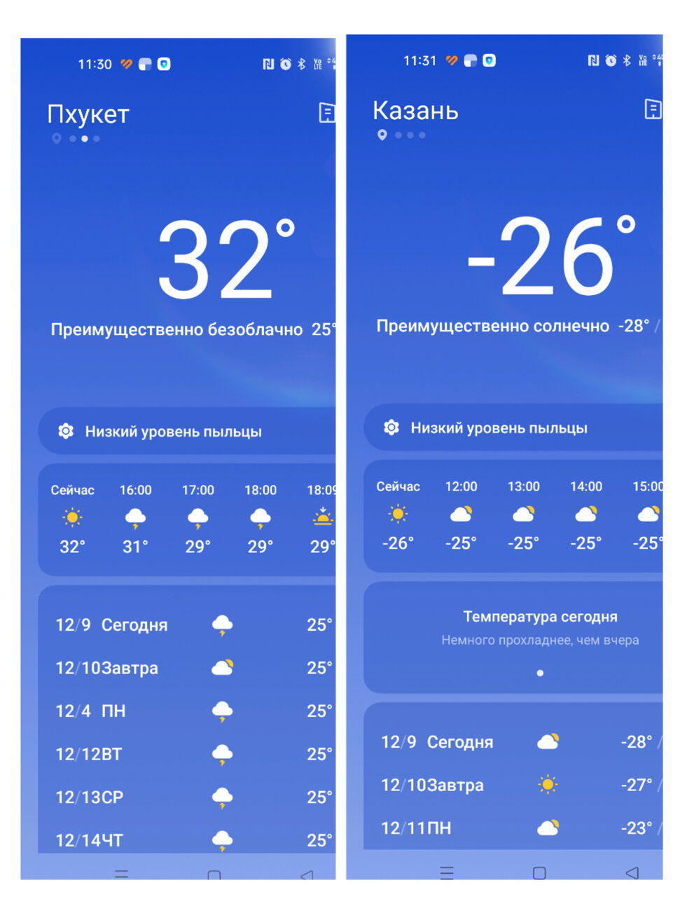 Казань vs Тай))